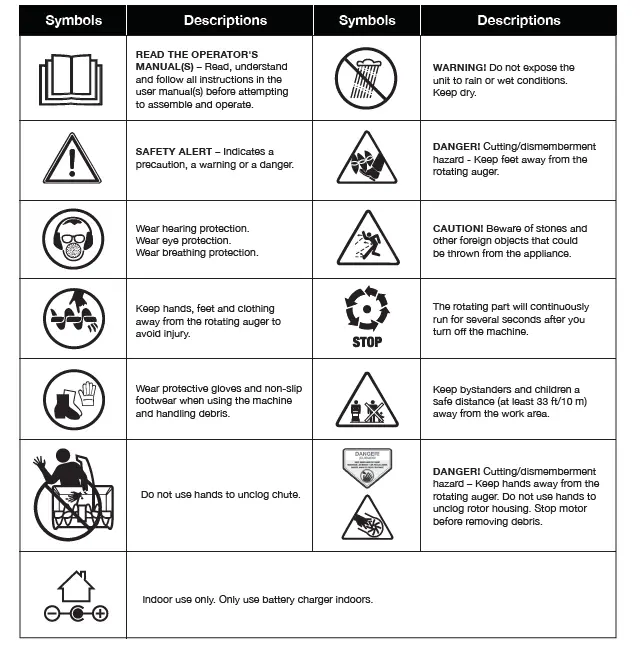 SNOW-JOE-24V-X2-SB21-RM-Cordless-Snow-Blower-FIG-1