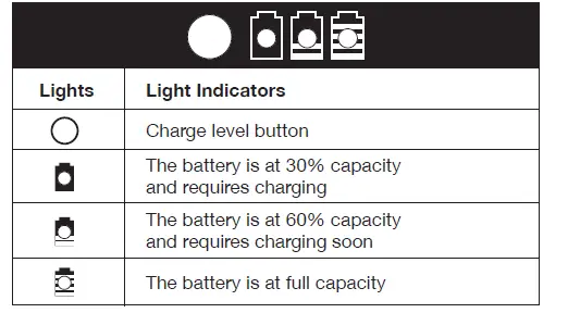 SNOW-JOE-24V-X2-SB21-RM-Cordless-Snow-Blower-FIG-3