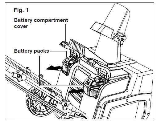 SNOW-JOE-24V-X2-SB21-RM-Cordless-Snow-Blower-FIG-4