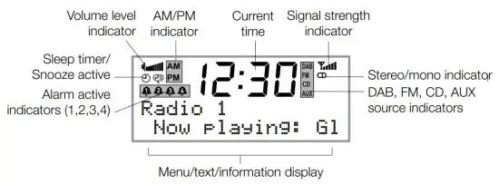 PURE Chronos CD Series 2 Digital and FM Clock Radio - Screen display