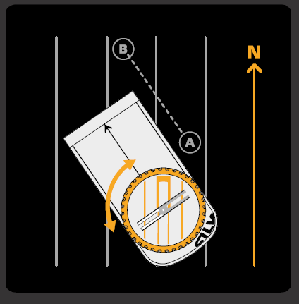 SILVA-Spike-Jet-Classic-Compasses-FIG-7