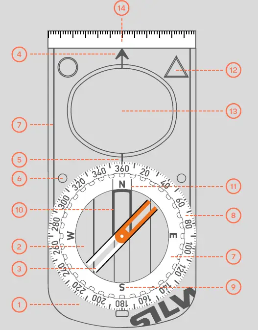 SILVA-Spike-Jet-Classic-Compasses-FIG-9