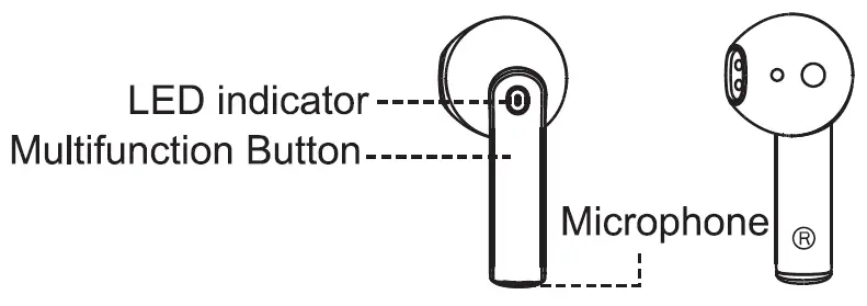 yobola T2PRO Bluetooth Earphone 1