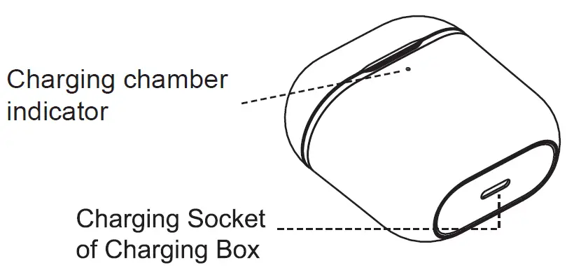 yobola T2PRO Bluetooth Earphone 2