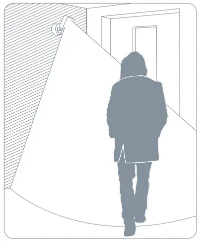 eve 51ECA9901 Outdoor Camera - Motion Light