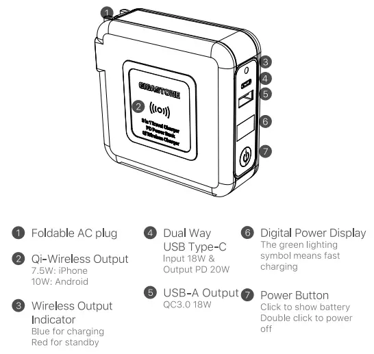 Gigastone QP-10200B Qi Travel Power Bank User Guide - Appearance