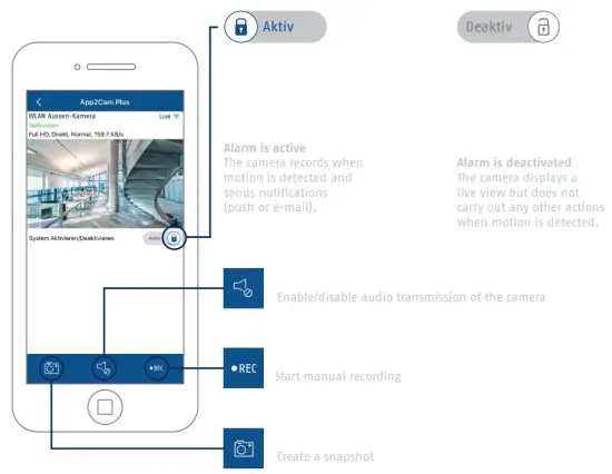 ABUS PPIC44520 WiFi Outdoor Camera - App2Cam Plus