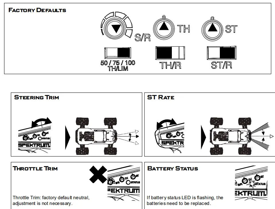 HORIZON HOBBY 9780505 Speed Monster Truck - Facctory