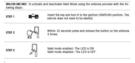 FORTIN RM442 Security System Remote Car Starter 14