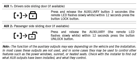 FORTIN RM442 Security System Remote Car Starter 18
