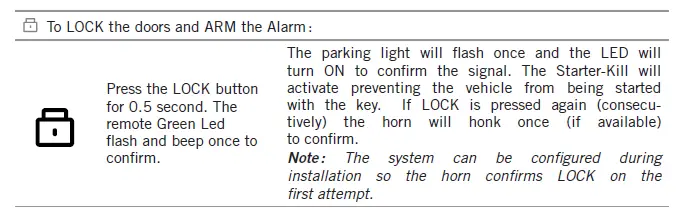 FORTIN RM442 Security System Remote Car Starter 21