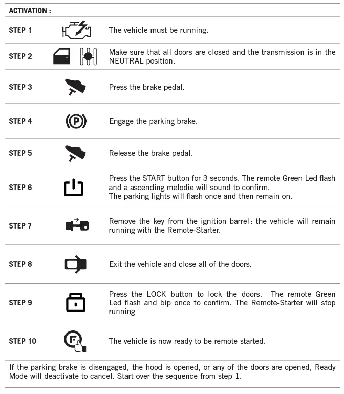 FORTIN RM442 Security System Remote Car Starter 7