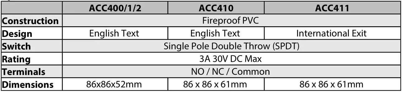 zap ACC401 Outdoor Emergency Door Release Fire Alarm Button - Specification