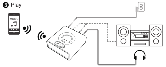 Shenzhen 1mii Technologies ML200 Wireless Audio Receiver - fig