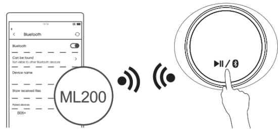 Shenzhen 1mii Technologies ML200 Wireless Audio Receiver - led flash.