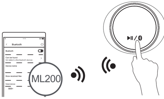 Shenzhen 1mii Technologies ML200 Wireless Audio Receiver - paring