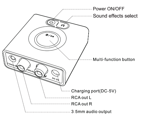Shenzhen 1mii Technologies ML200 Wireless Audio Receiver - power