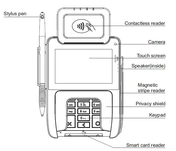 PAX-Q30-Payment-Terminal-2