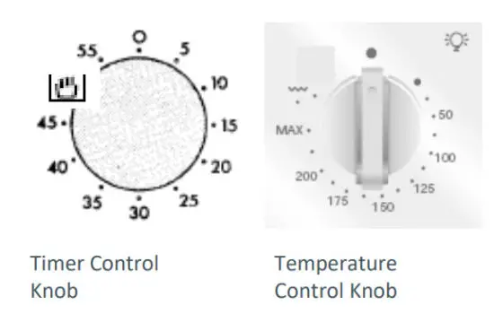 Candy FL132X Oven - Control Panel