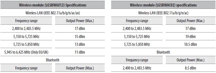 LG-32LN57000-1080P-LED-TV-5