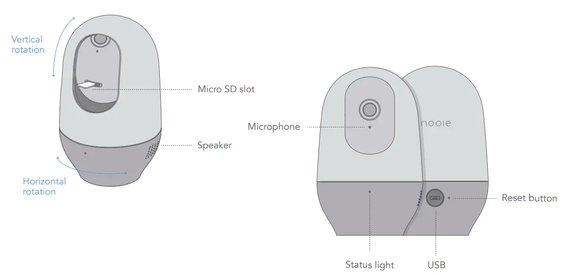 Nooie-Bab-Monitor- WiF-iPet-Camera-Indoor,-360-degree-Wireless-IP-Camera-fig-2