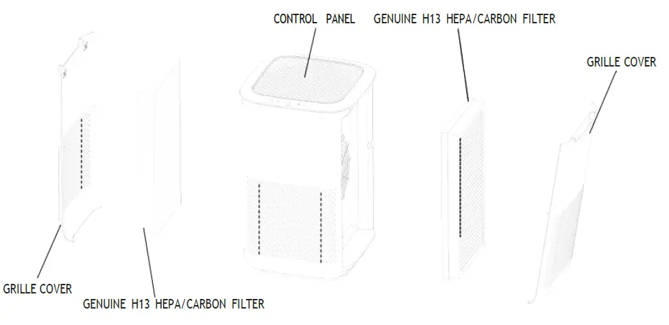TOTAL-HOME-SUPPLY-ZUSA-AP-43-Air-Purifier-1
