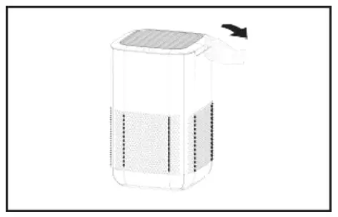 TOTAL-HOME-SUPPLY-ZUSA-AP-43-Air-Purifier-3
