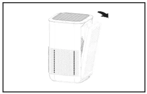 TOTAL-HOME-SUPPLY-ZUSA-AP-43-Air-Purifier-5