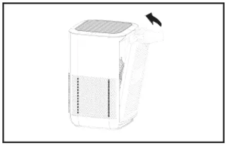 TOTAL-HOME-SUPPLY-ZUSA-AP-43-Air-Purifier-6