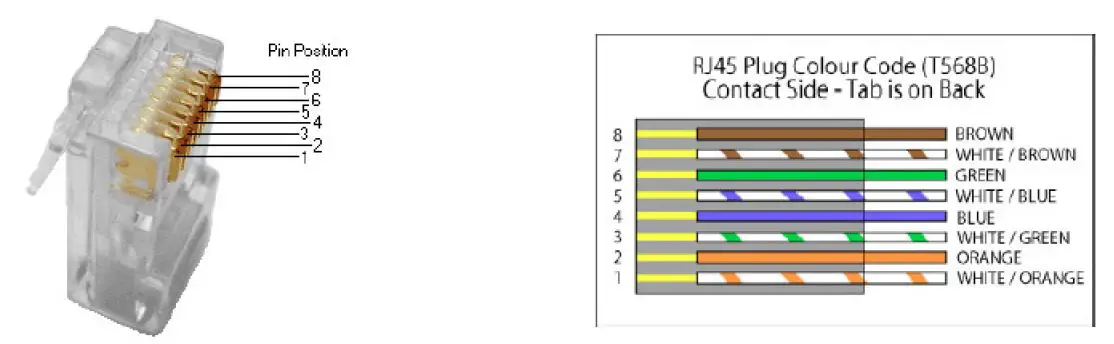 gofanco-HD14EXT-100-HDMI-1.4-CAT-Extender-with-Loopout-3