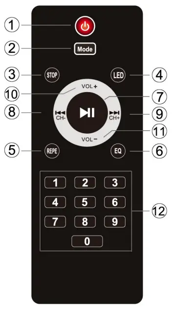 BabYoung A76 Portable Bluetooth Speaker-fig2