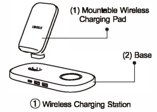FIG 1 The Contents of a Package