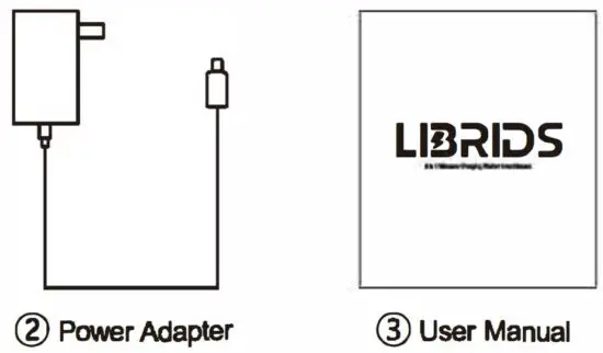 FIG 2 The Contents of a Package