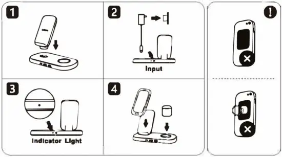 FIG 6 Using Your LIBRIDS