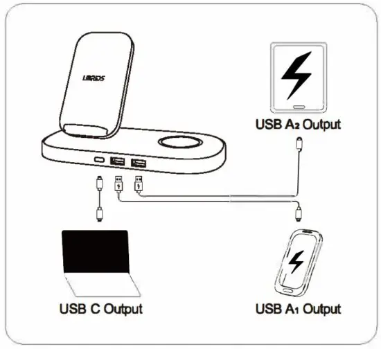FIG 7 Using the USB Ports