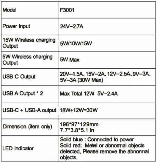 FIG 8 Specifications