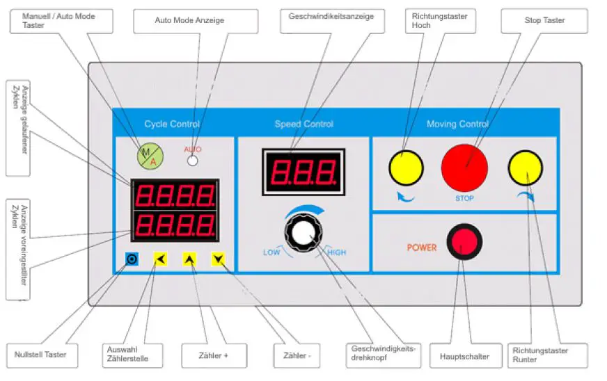 SAUTER-TVM-N-Motorised-Test-Stands-1