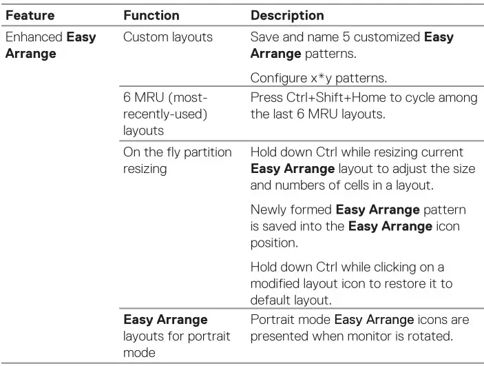 DELL P2723D Smart Monitor - Easy Arrange Table