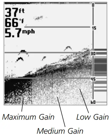 HUMMINBIRD Legend 2000 Series GPS Receiver - Gain Knob