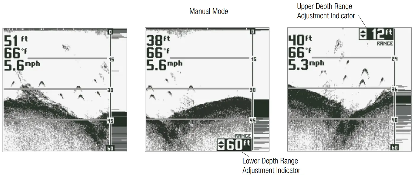 HUMMINBIRD Legend 2000 Series GPS Receiver - Manual Mode 1