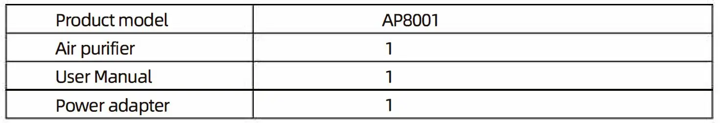 AROMA AP8001 Air Purifier fig 2