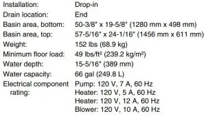 FIG 3 Technical Information