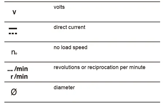 Makita-GAD01-GADO2-Cordless-Angle-Drill-fig-24