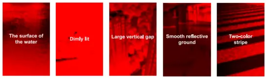 TOPE TE F360 Four Axis GPS Drone - fig20