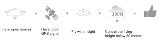 TOPE TE F360 Four Axis GPS Drone - fig35