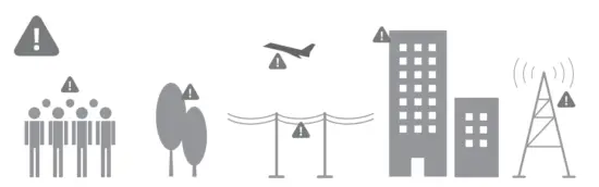 TOPE TE F360 Four Axis GPS Drone - fig36