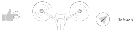 TOPE TE F360 Four Axis GPS Drone - fig38