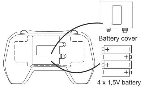 TOPE TE F360 Four Axis GPS Drone - fig5