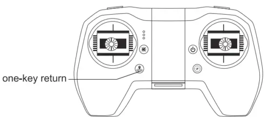 TOPE TE F360 Four Axis GPS Drone - fig9
