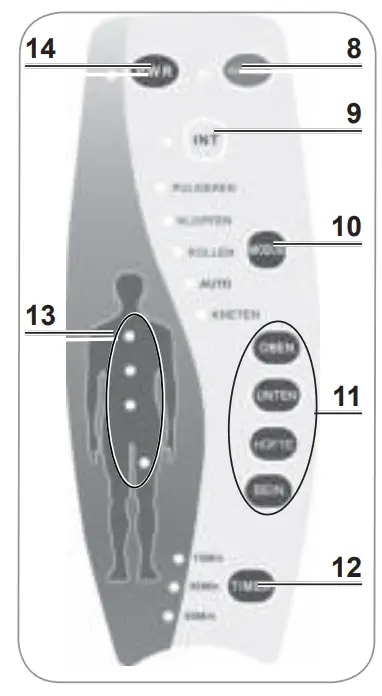 VITAL-04877-Massage-Mat-Chair-Fig2